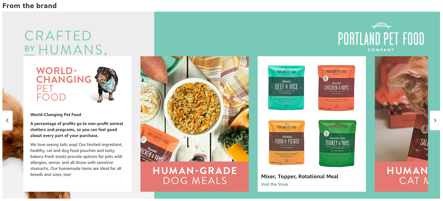 Content Strategy for Each Brand Story Slot