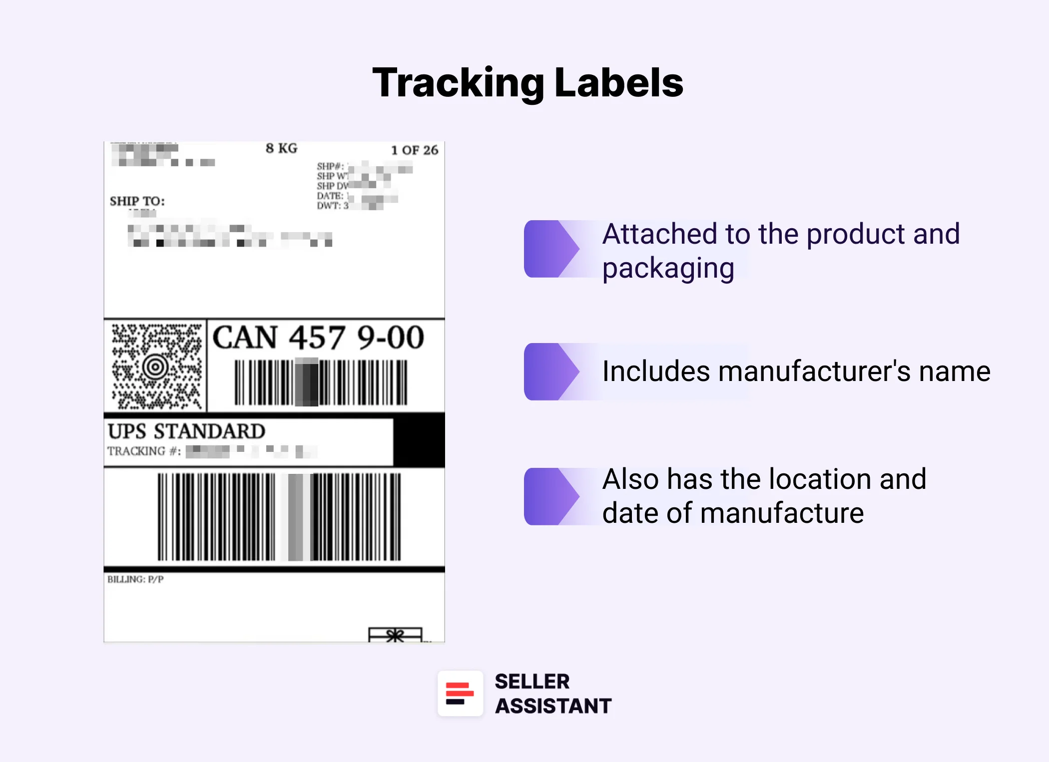 Category-Specific Compliance Tracking