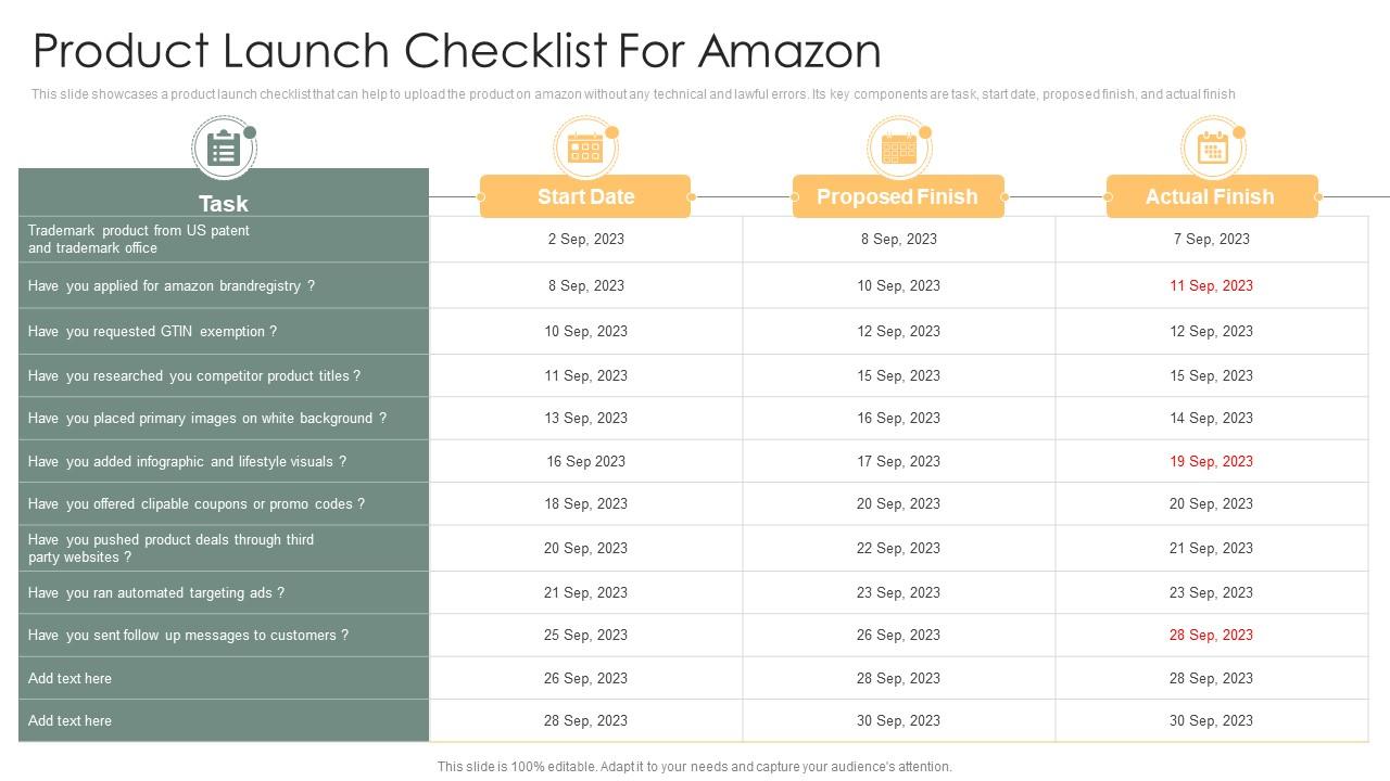 Amazon Product Launch Image Checklist: Stop Bleeding Money on Day One