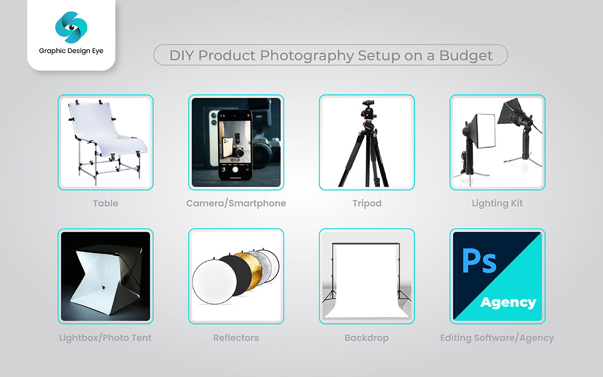 Product photography setup for amazon product photography equipment list