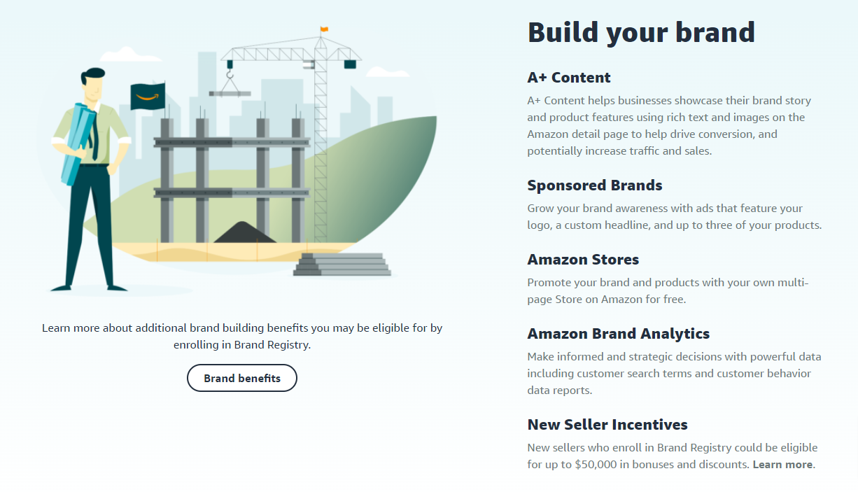 Professional product image example for amazon brand registry benefits for images