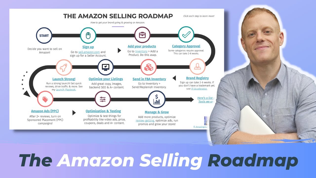 Implementation Roadmap: Your Next 90 Days