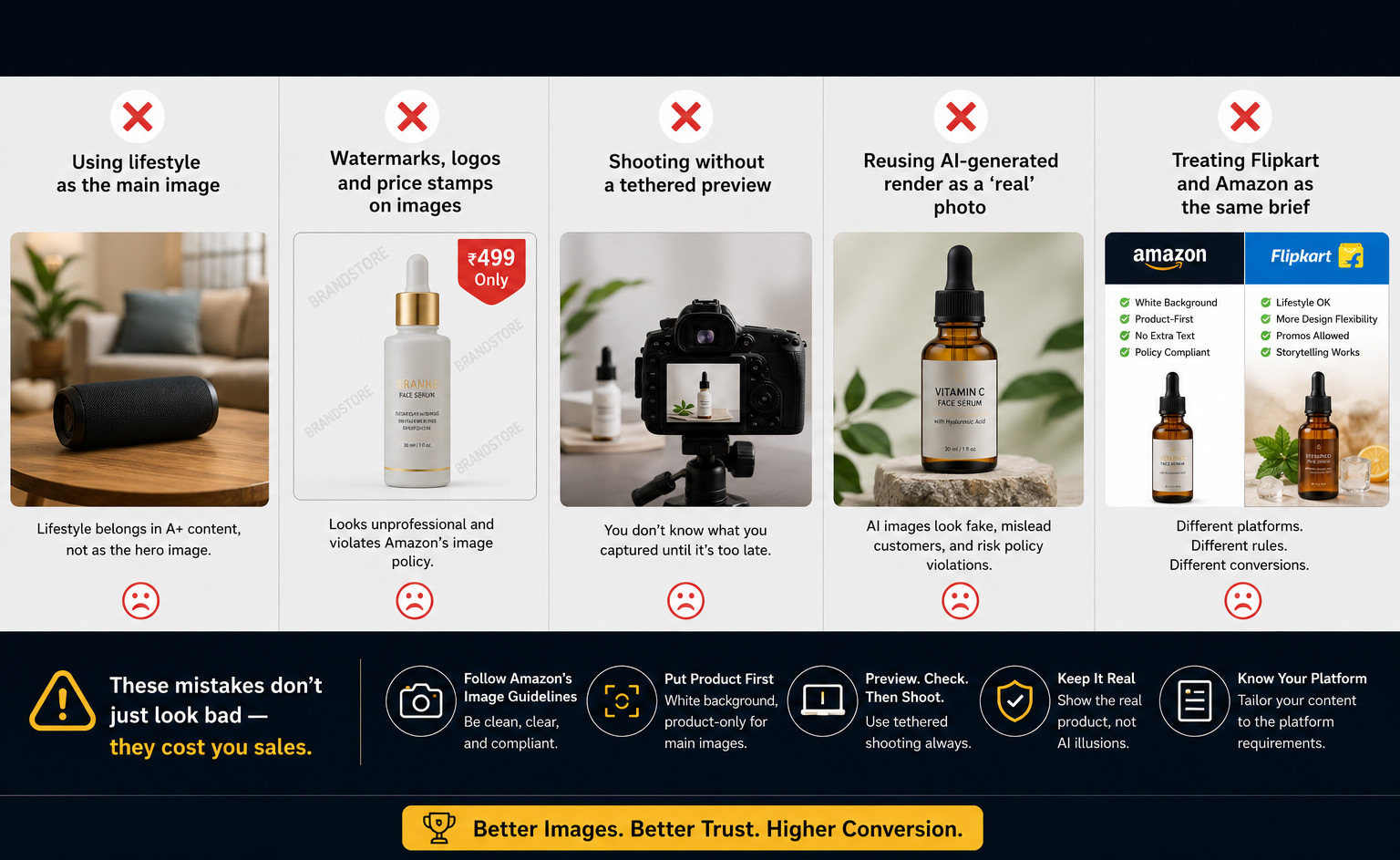 The $47,000 Mistake: My Experience With Lifestyle Main Images