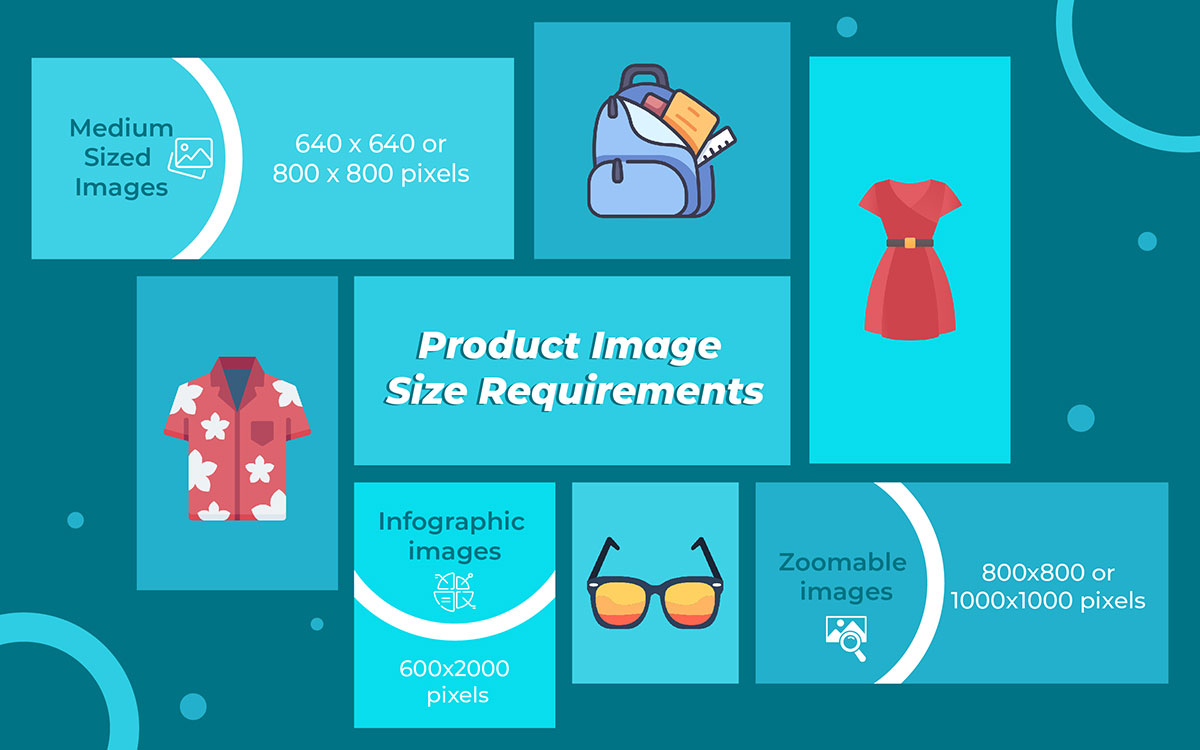 Optimization Best Practices