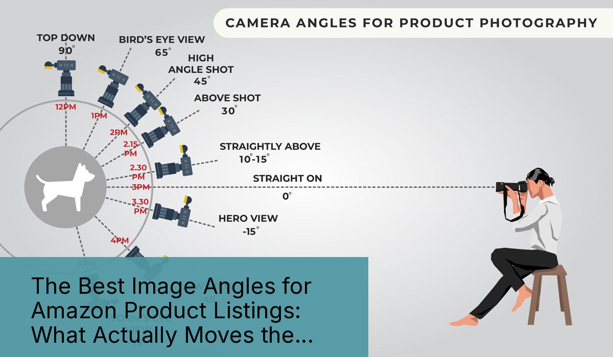 The Best Image Angles for Amazon Product Listings: What Actually Moves the Needle